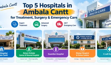 Top 5 Hospitals in Ambala Cantt for Treatment, Surgery & Emergency Care